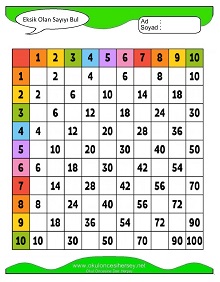 Eksik Sayıyı Bul Çalışma Sayfaları